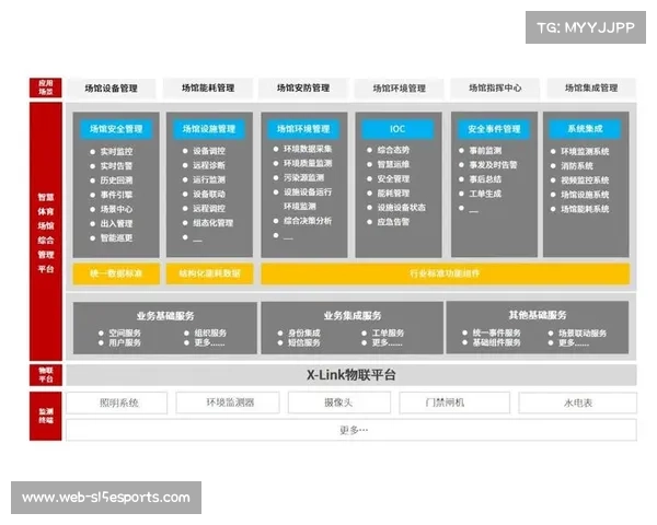 多支球队启动场馆升级计划,引入智能技术 多支球队启动场馆升级计划,引入智能技术